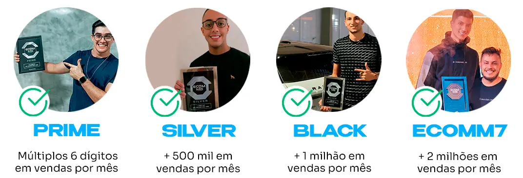 Premiações Prime, Silver, Black e Ecomm7 por faixa de faturamento mensal